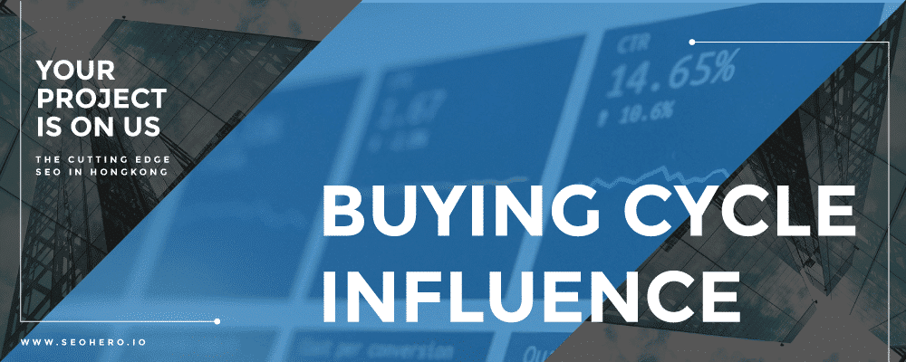 buying cycle influence