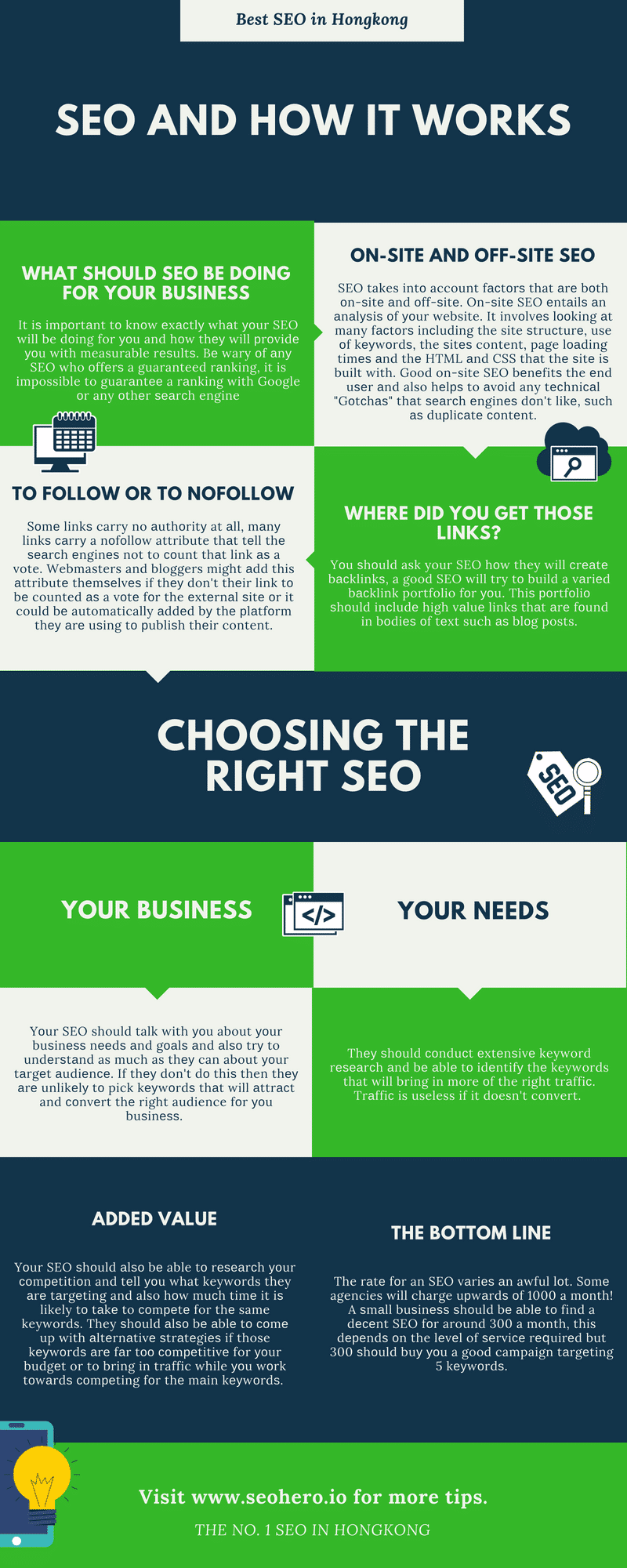 SEO and how it works