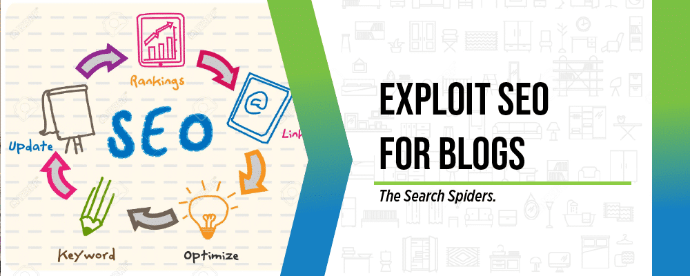 Exploit SEO fоr Blogs